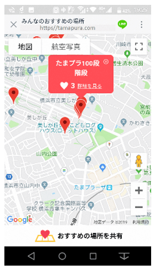 図5 まち歩きサービスのイメージ