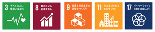 自治体SDGsモデル事業