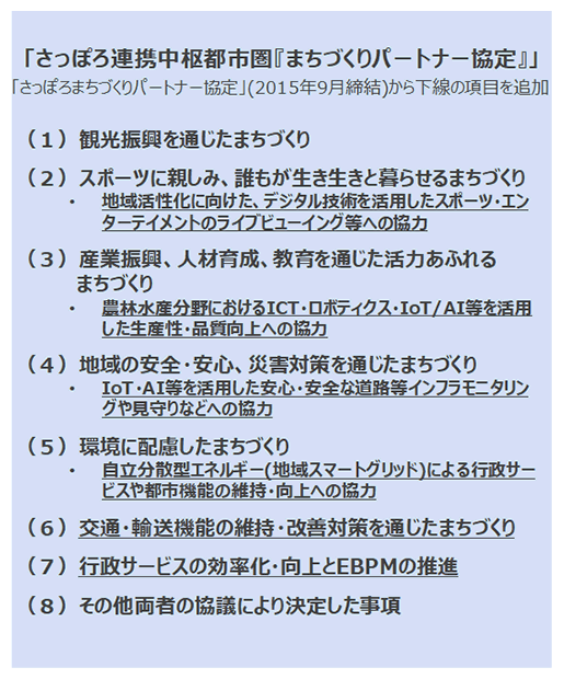 主な取り組み内容