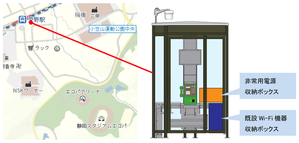 設置場所・設置イメージ
