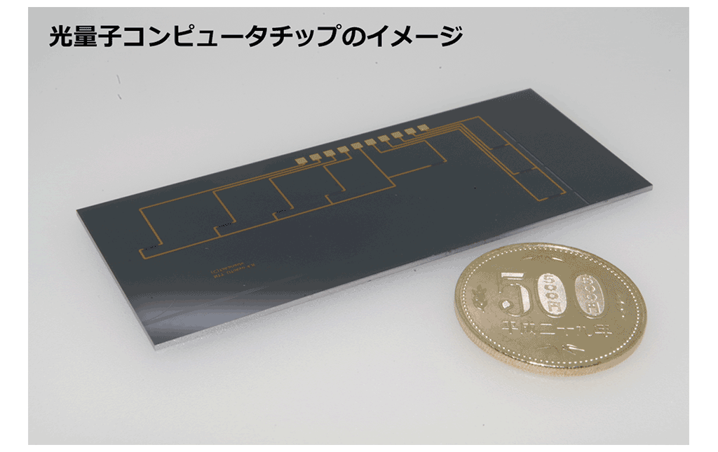 図3　将来の光量子コンピュータチップのイメージ（写真は石英系導波路による光信号処理チップ）