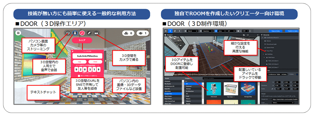 誰でも簡単に操作・制作が可能なユーザーインターフェイス