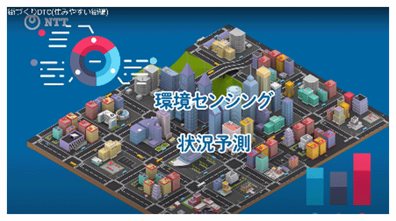 住みやすい街編
