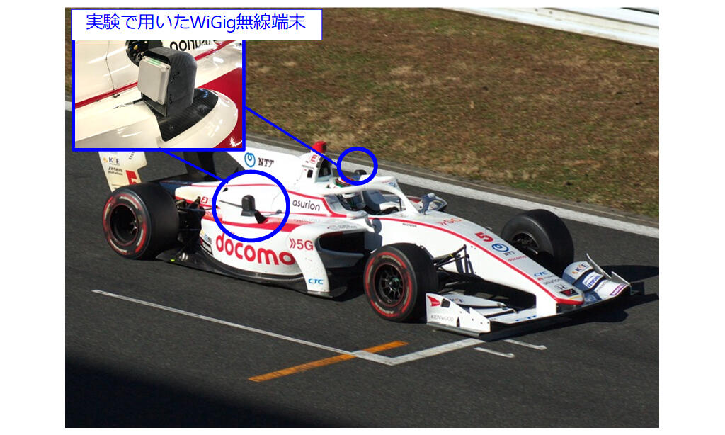 図1 実証実験で用いたフォーミュラカー