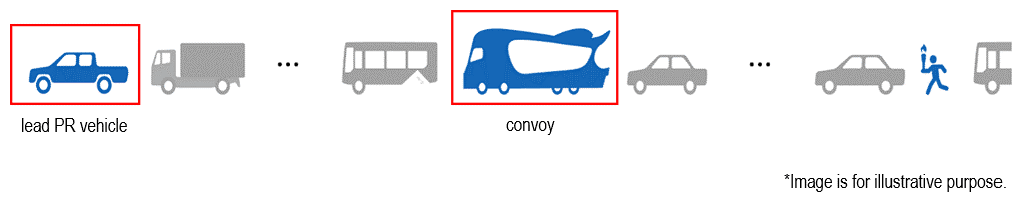 Activation along the Torch Relay Route
