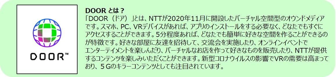 DOORとは?