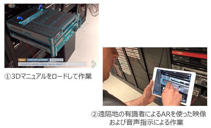 ①3Dマニュアルをロードして作業②遠隔地の有識者によるARを使った映像および音声指示による作業