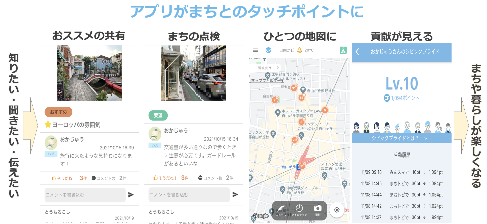アプリがまちとのタッチポイントに