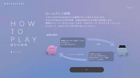 図2: 「MOTESSENSE™」の使い方①