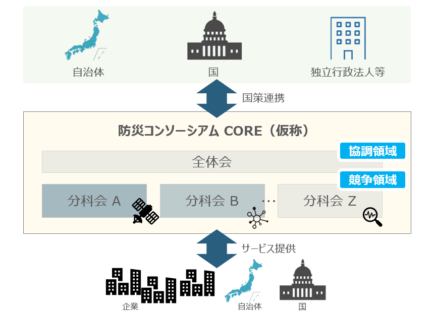イメージ図