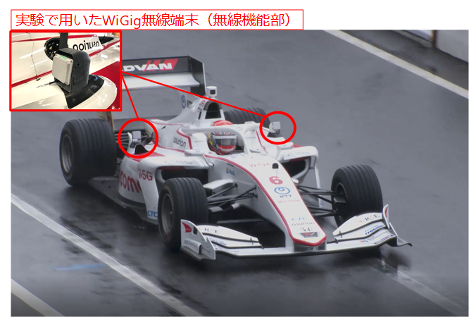 図3 実証実験で用いたフォーミュラカー
