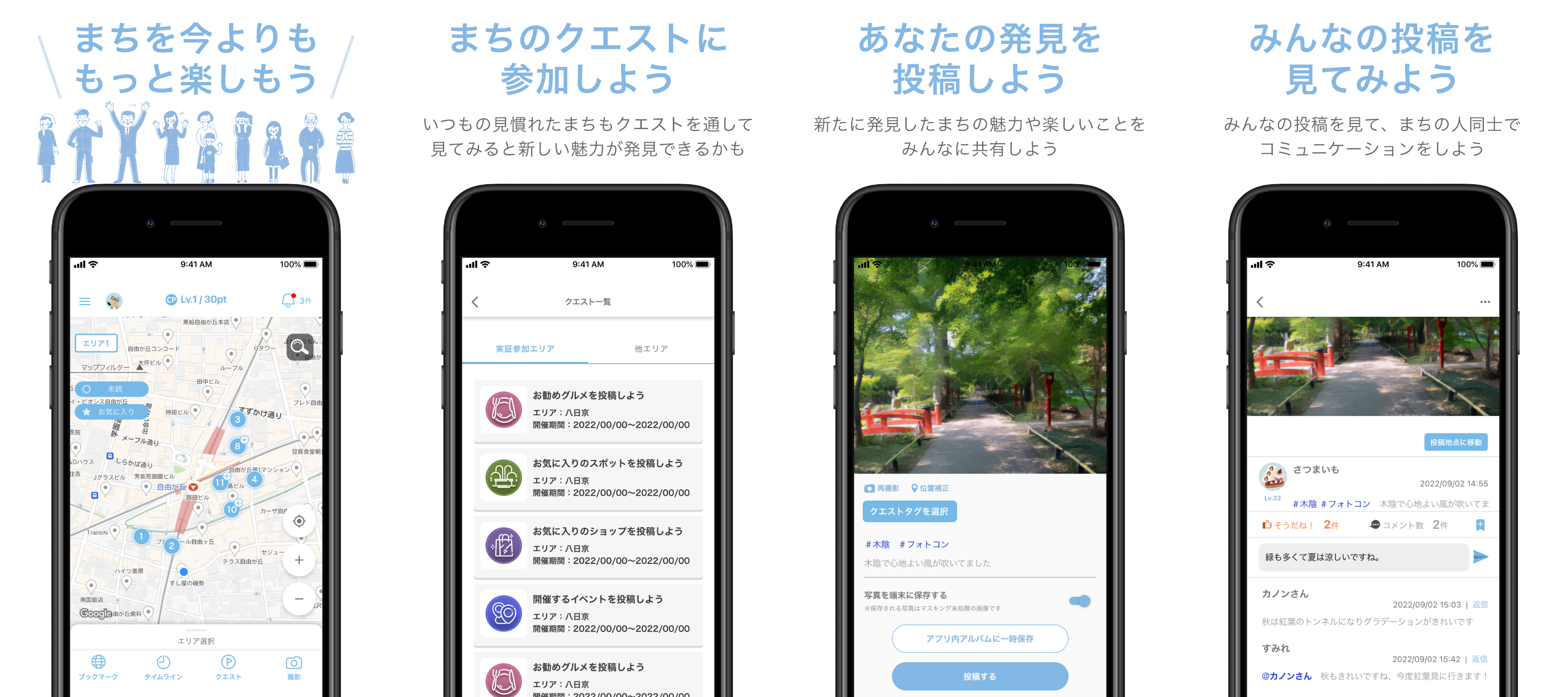 図2：みんスマの機能と画面イメージ