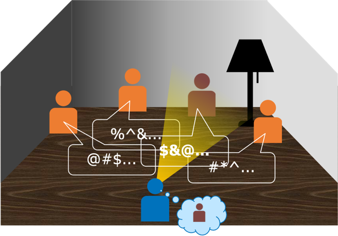 図2：「カクテルパーティ」状況の概念図