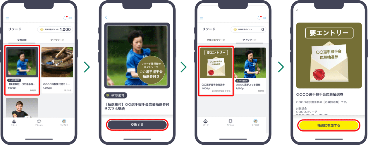 （3）みんなの行動がJクラブの活動量になり、Jクラブからお礼ももらえる