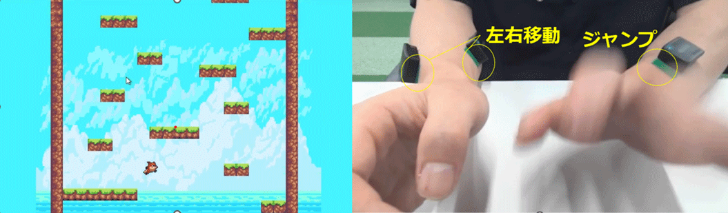 図4：実装したゲームと本技術を用いた筋電入力シーンの一例