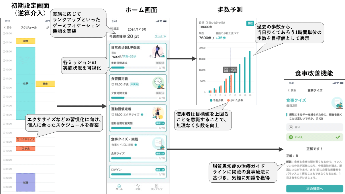 【画面イメージ】