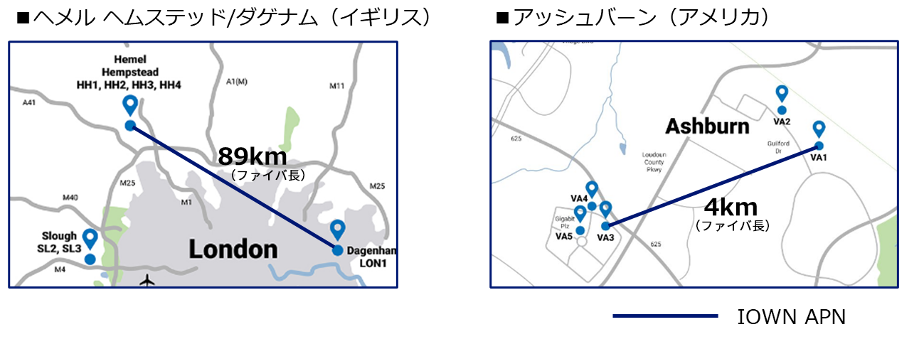 実証に用いたデータセンタ