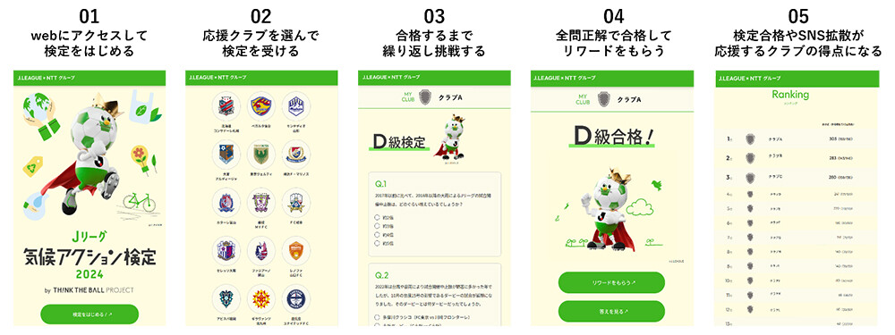 Ｊリーグ気候アクション検定2024の流れ