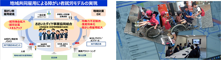 障がい者雇用×地域企業DXによる共生社会実現の写真