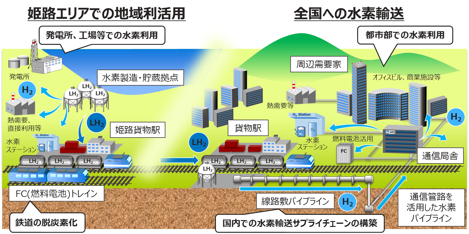 イメージ図