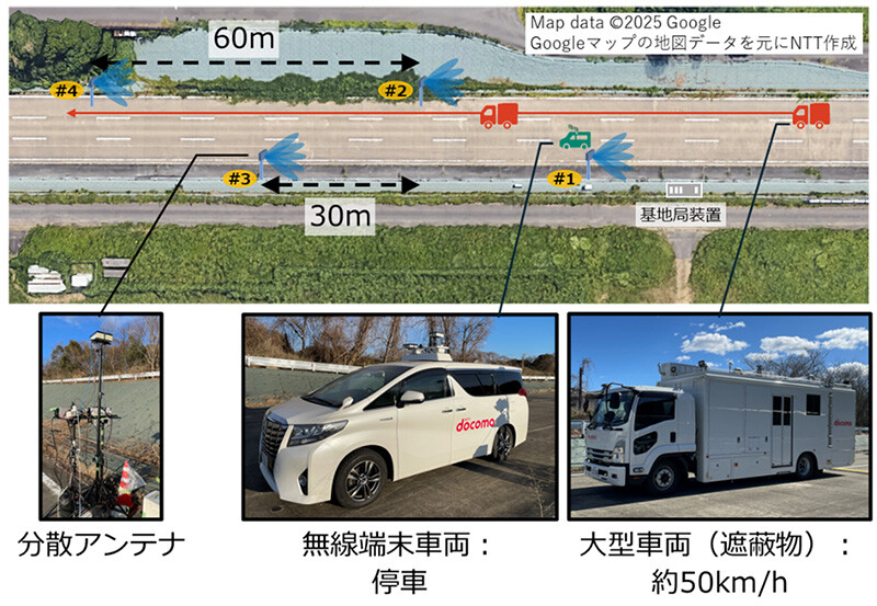 図2-1. 技術1の実験環境