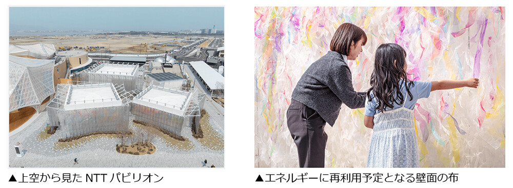 上空から見たNTTパビリオンとエネルギーに再利用予定となる壁面の布の画像