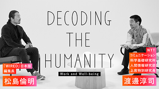 #1仕事と健康のディスカッション前半テーマ「Work and Well-being」用サムネイル画像