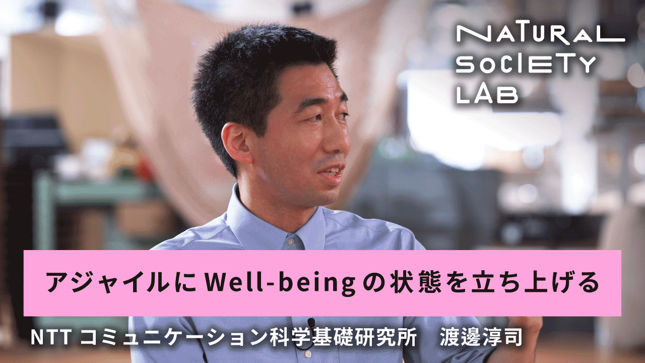 テーマ4のチャプター5【アジャイルにWell-beingの状態を立ち上げる】用のサムネイル