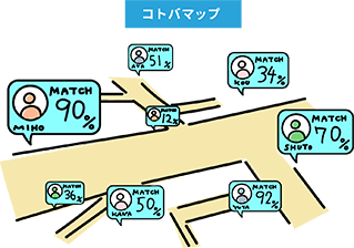 共通言語の使用者の居場所を可視化する地図アプリ「コトバマップ」のアイディアイラスト