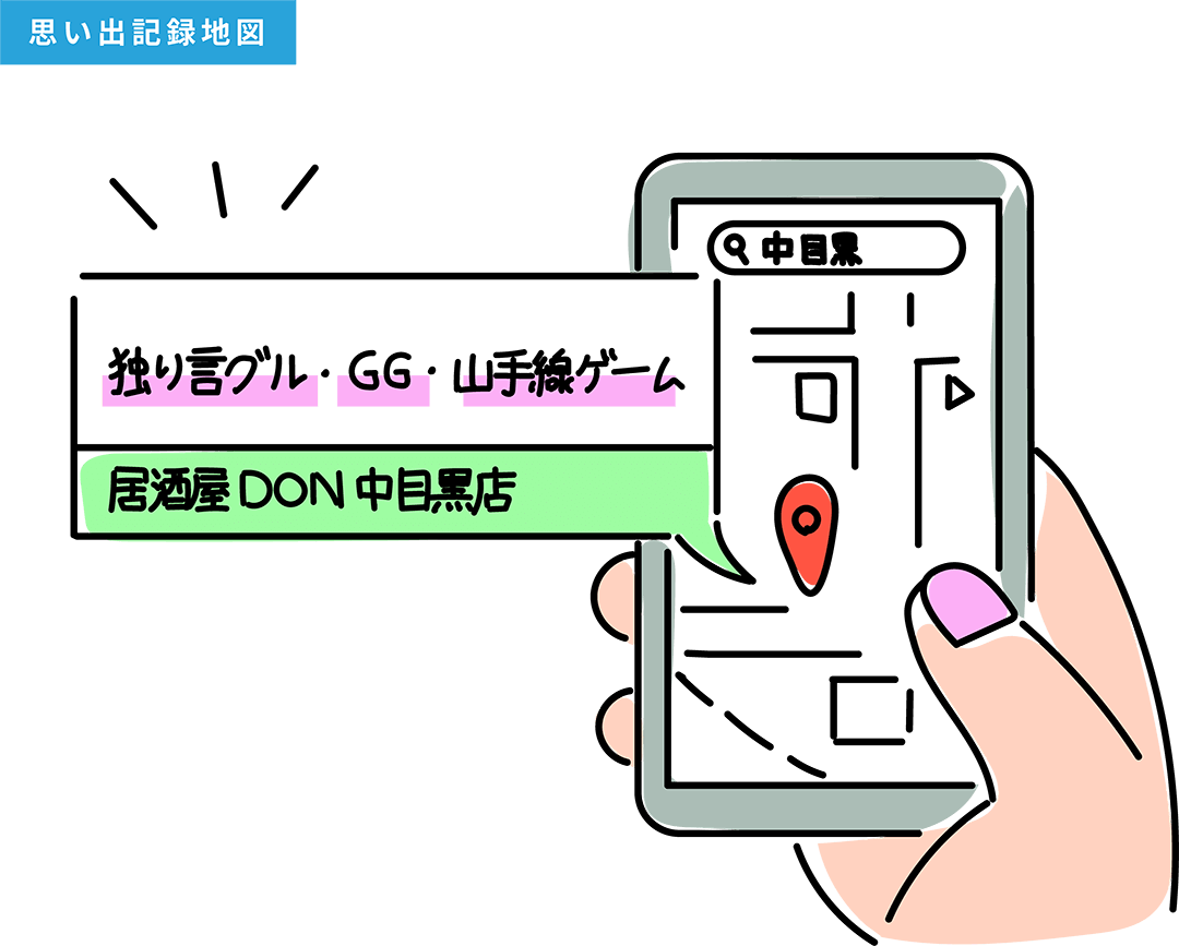 位置情報に３単語を紐付ける事で、覚えておきたい出来事を記録できる地図アプリ「思い出記録地図」のアイディアイラスト