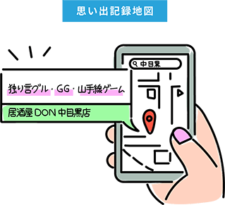 位置情報に３単語を紐付ける事で、覚えておきたい出来事を記録できる地図アプリ「思い出記録地図」のアイディアイラスト