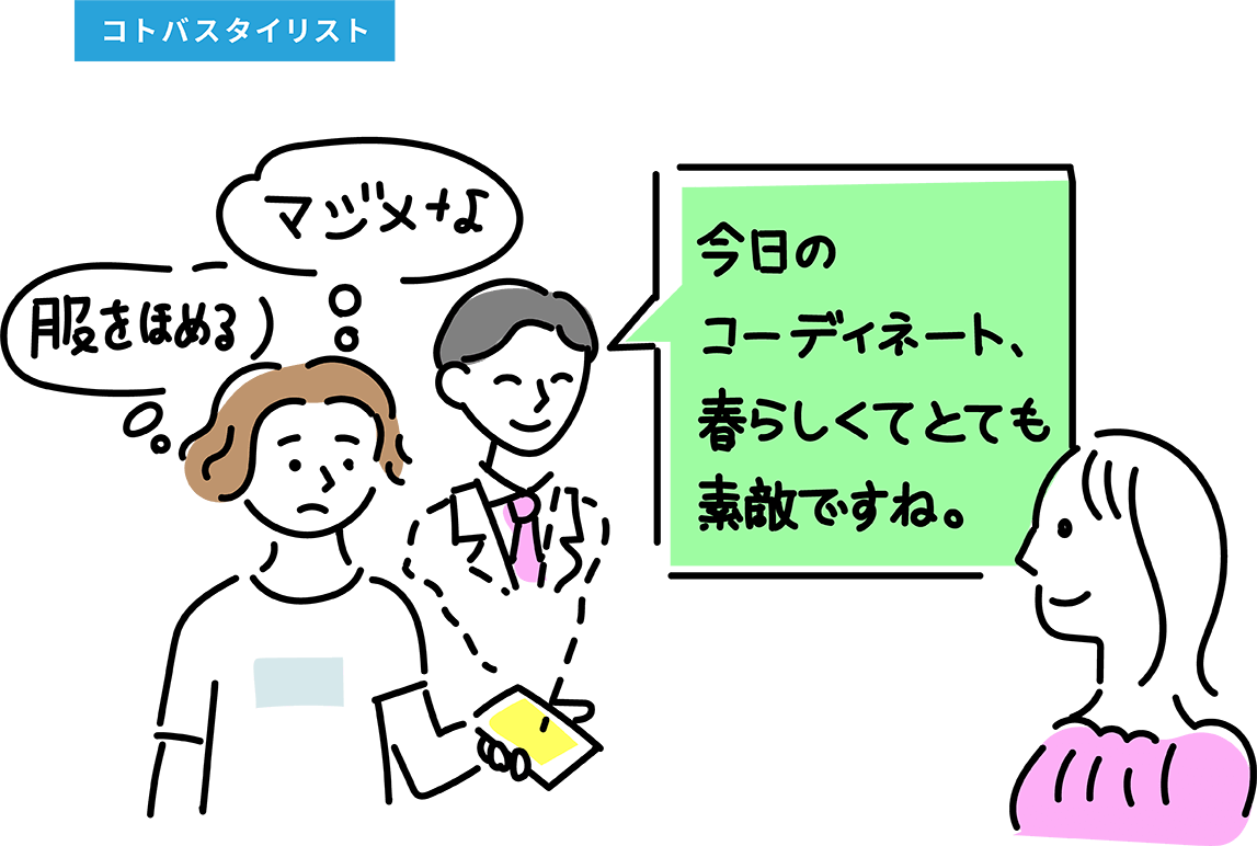 なりたい自分像から逆算して語彙や言葉遣いを提案してくれる「コトバスタイリスト」のアイディアイラスト