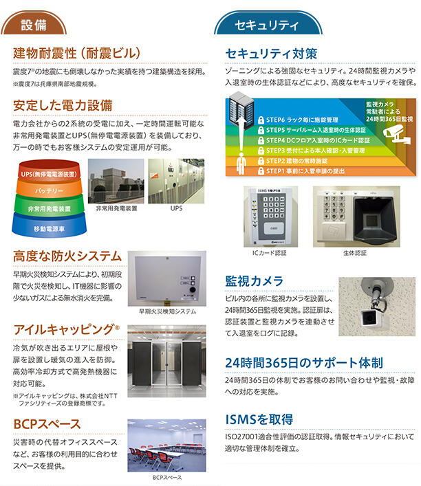 NTT東日本北海道第2データセンターの特徴
