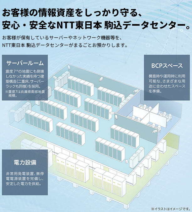 NTT東日本駒込データセンターの特徴