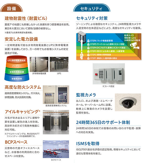 NTT東日本練馬データセンターの特徴