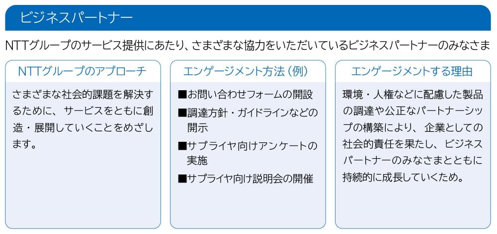 ビジネスパートナー