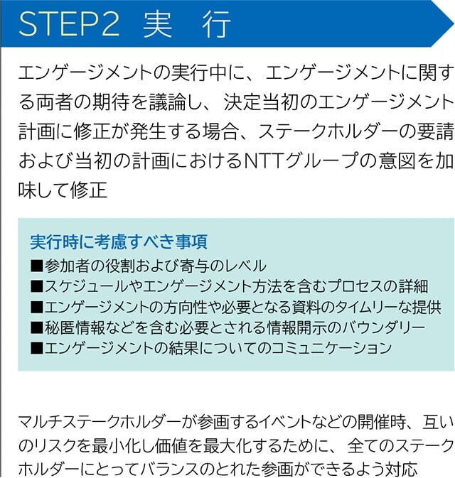 STEP2