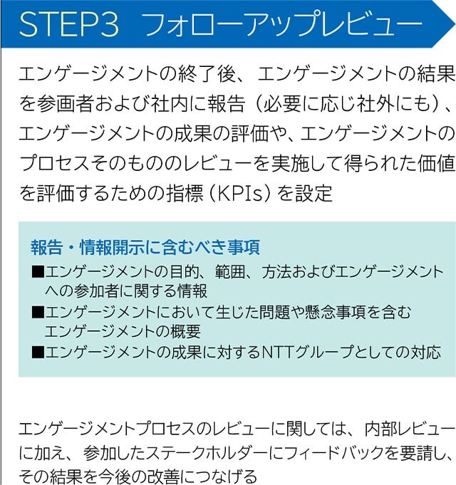STEP3