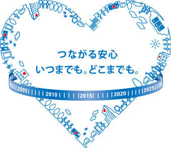 つながる安心 いつまでも。どこまでも。