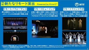②新たなリモート演出（Kirari!）