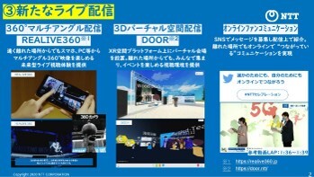 ③新たなライブ配信（REALIVE360/DOOR）