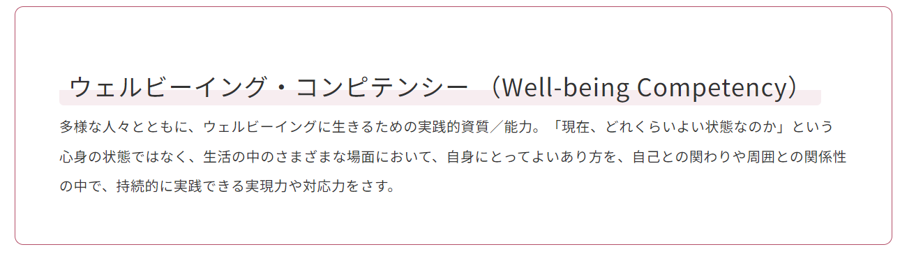 ウェルビーイング・コンピテンシー（Well-being Competency）　多様な人々とともに、ウェルビーイングに生きるための実践的資質/能力。「現在、どれくらいよい状態なのか」という心身の状態ではなく、生活の中のさまざまな場面において、自身にとってよいあり方を、自己との関わりや周囲との関係性の中で、持続的に実践できる実現力や対応力をさす。